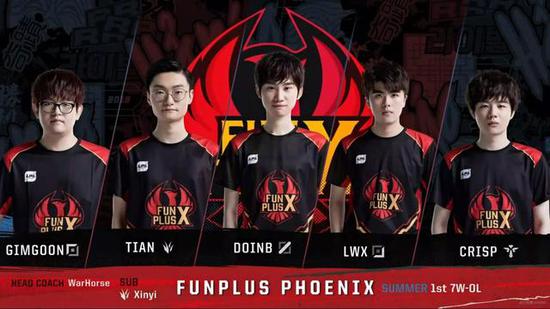 冠与窦泽成 冠与窦泽成